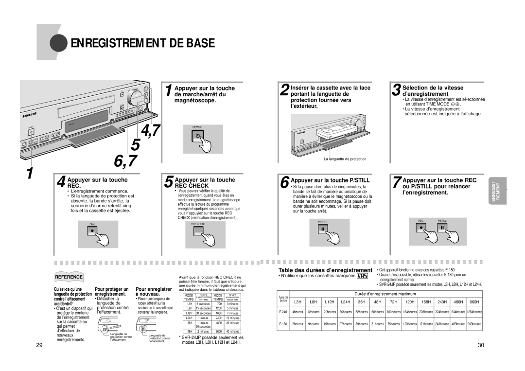 Samsung SVR-24JP, SVR-960JP operating instructions Enregistrement DE Base, REC Check 