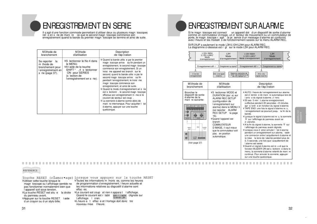 Samsung SVR-960JP, SVR-24JP Enregistrement EN Serie, Touche Reset réamorçage, Lorsque vous appuyez sur la touche Reset 