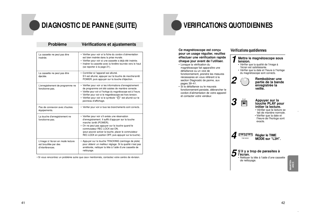 Samsung SVR-24JP, SVR-960JP operating instructions Diagnostic DE Panne Suite 