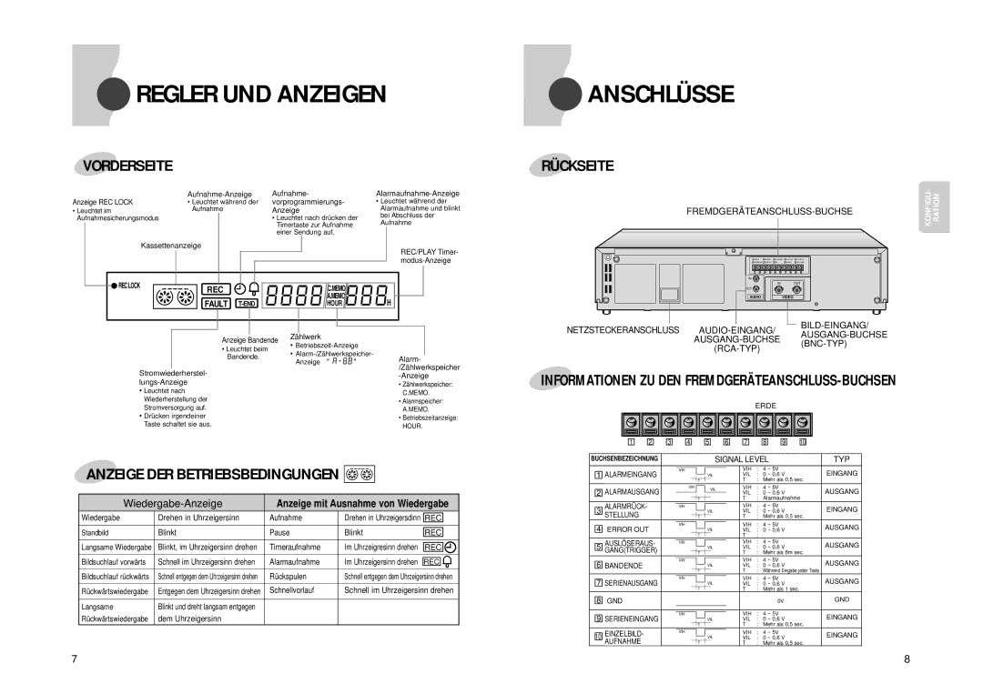 Samsung SVR-24JP, SVR-960JP Informationen ZU DEN FREMDGERÄTEANSCHLUSS-BUCHSEN, Fremdgerä TEANSCHLUSS-BUCHSE 