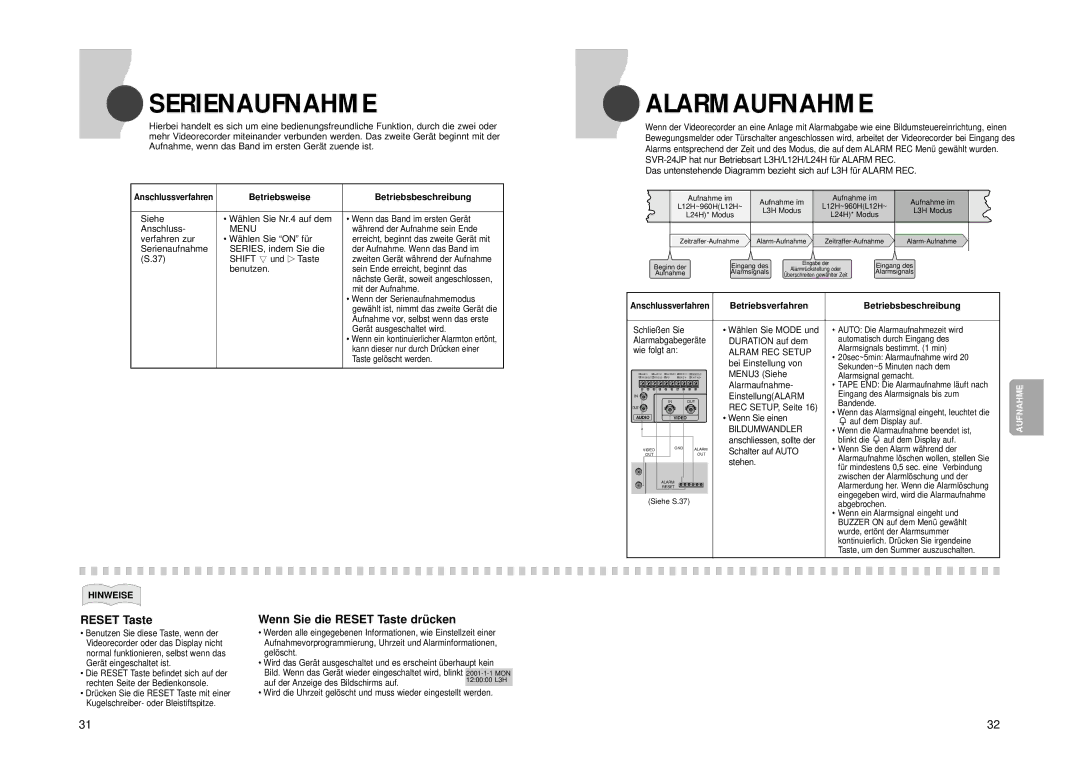 Samsung SVR-24JP, SVR-960JP operating instructions Serienaufnahme, Alarmaufnahme, Wenn Sie die Reset Taste drücken 