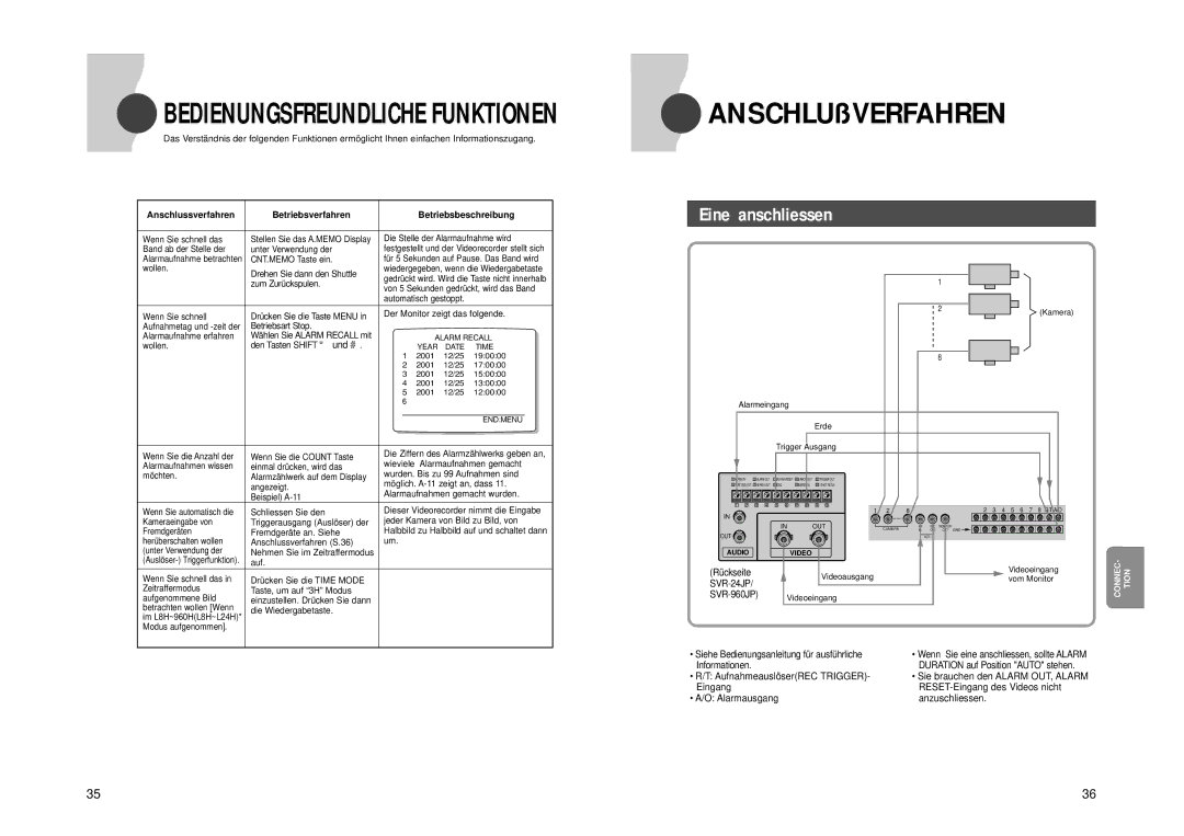 Samsung SVR-24JP operating instructions Anschlussverfahren Betriebsverfahren Betriebsbeschreibung, SVR-960JP Rückseite 