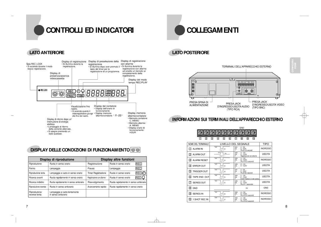 Samsung SVR-960JP Informazioni SUI Terminali DELL’APPARECCHIO Esterno, Display altre funzioni, Display di riproduzione 