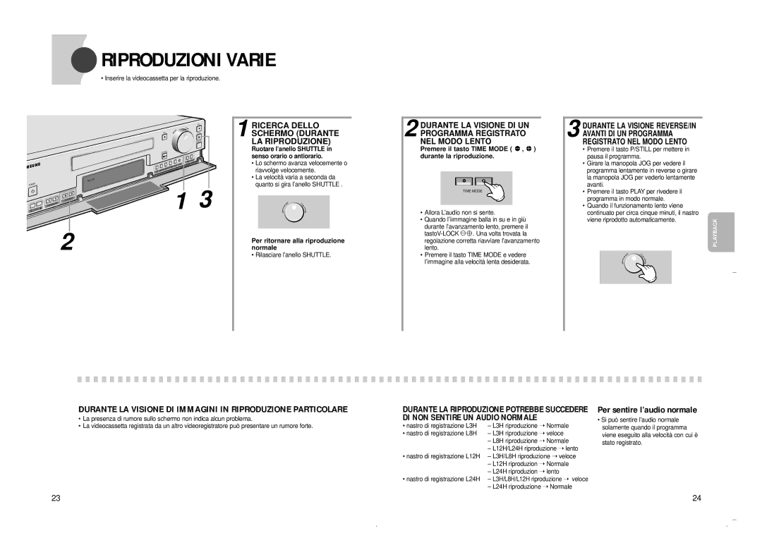 Samsung SVR-960JP, SVR-24JP Riproduzioni Varie, Durante LA Visione DI Immagini in Riproduzione Particolare 