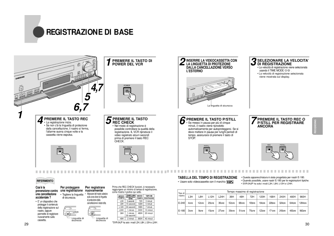 Samsung SVR-24JP, SVR-960JP operating instructions Registrazione DI Base 