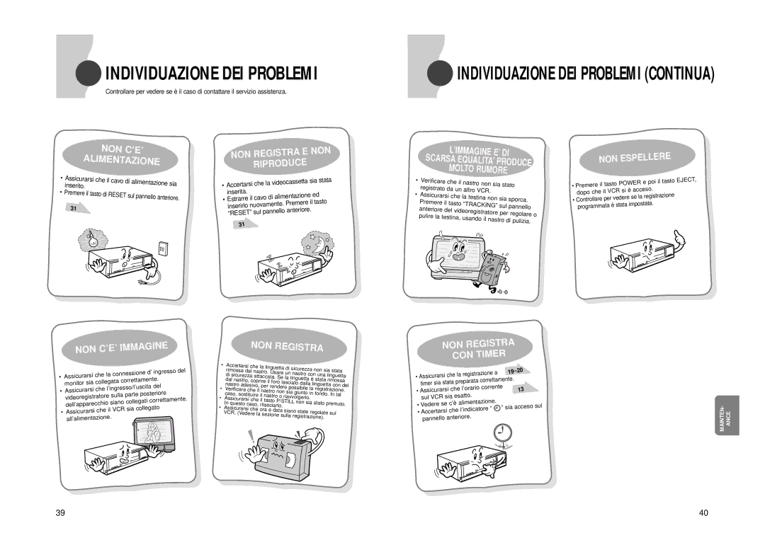 Samsung SVR-960JP, SVR-24JP operating instructions Inserita, Inserirlo nuovamente, Reset 