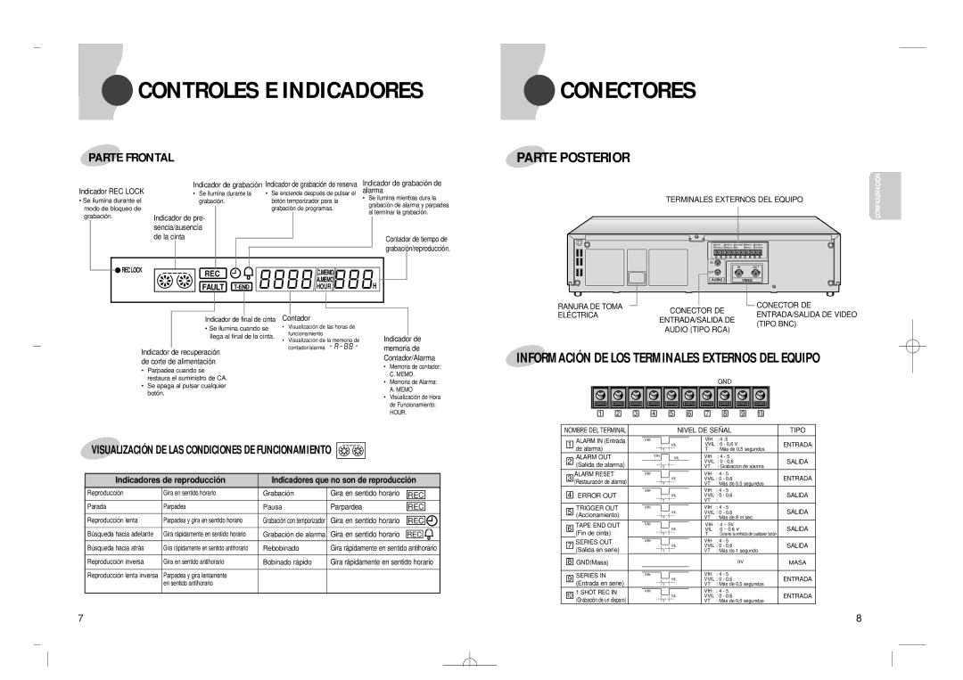 Samsung SVR-24JP Indicadores de reproducció n, Terminales Externos DEL Equipo, Ranura DE Toma ELÉ Ctrica Conector DE 