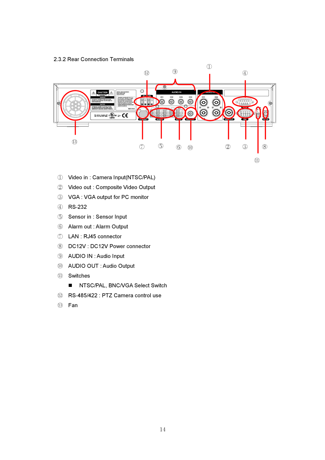 Samsung SVR-440 manual ⑦ ⑤ 