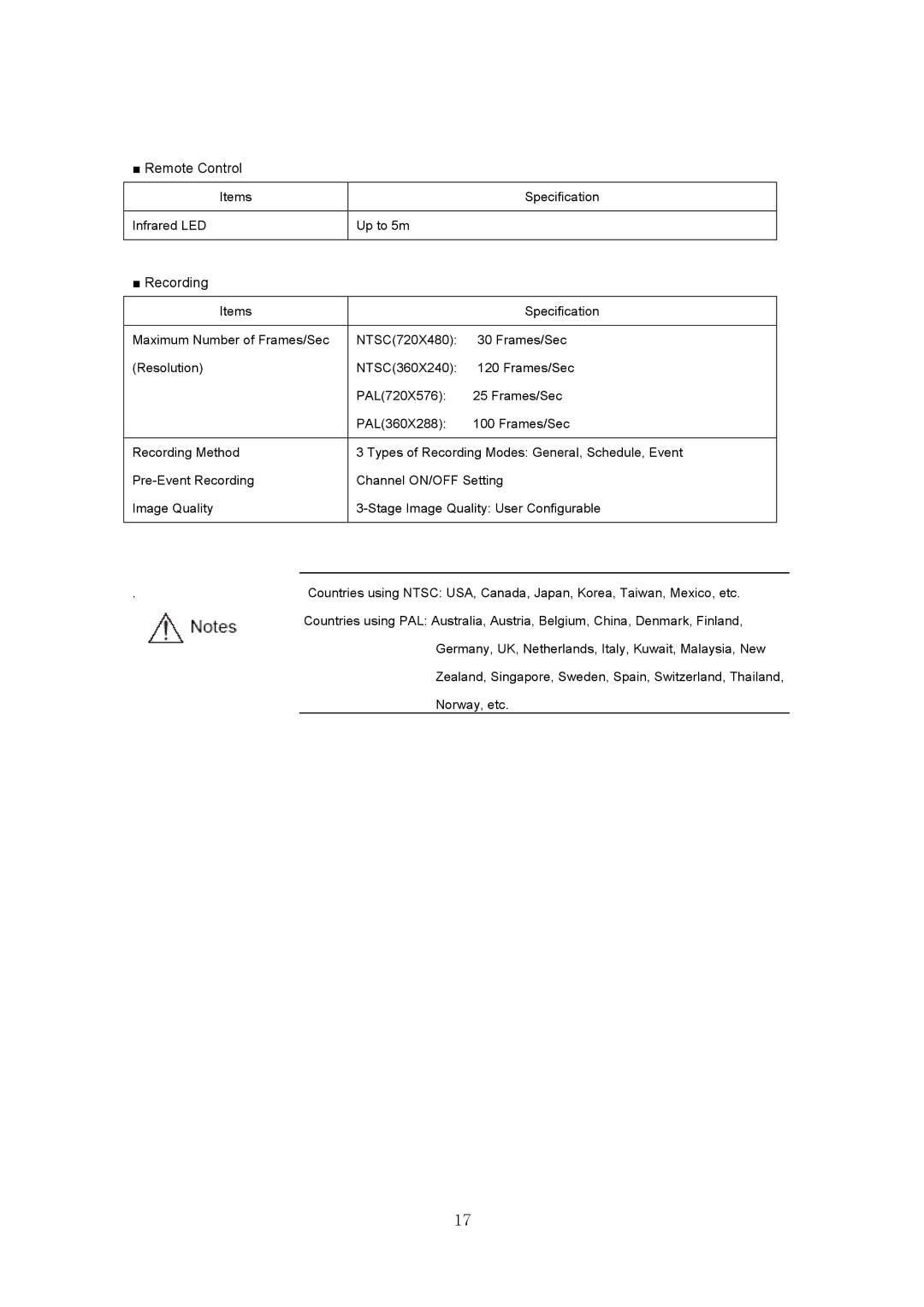 Samsung SVR-440 manual RemoteControl 