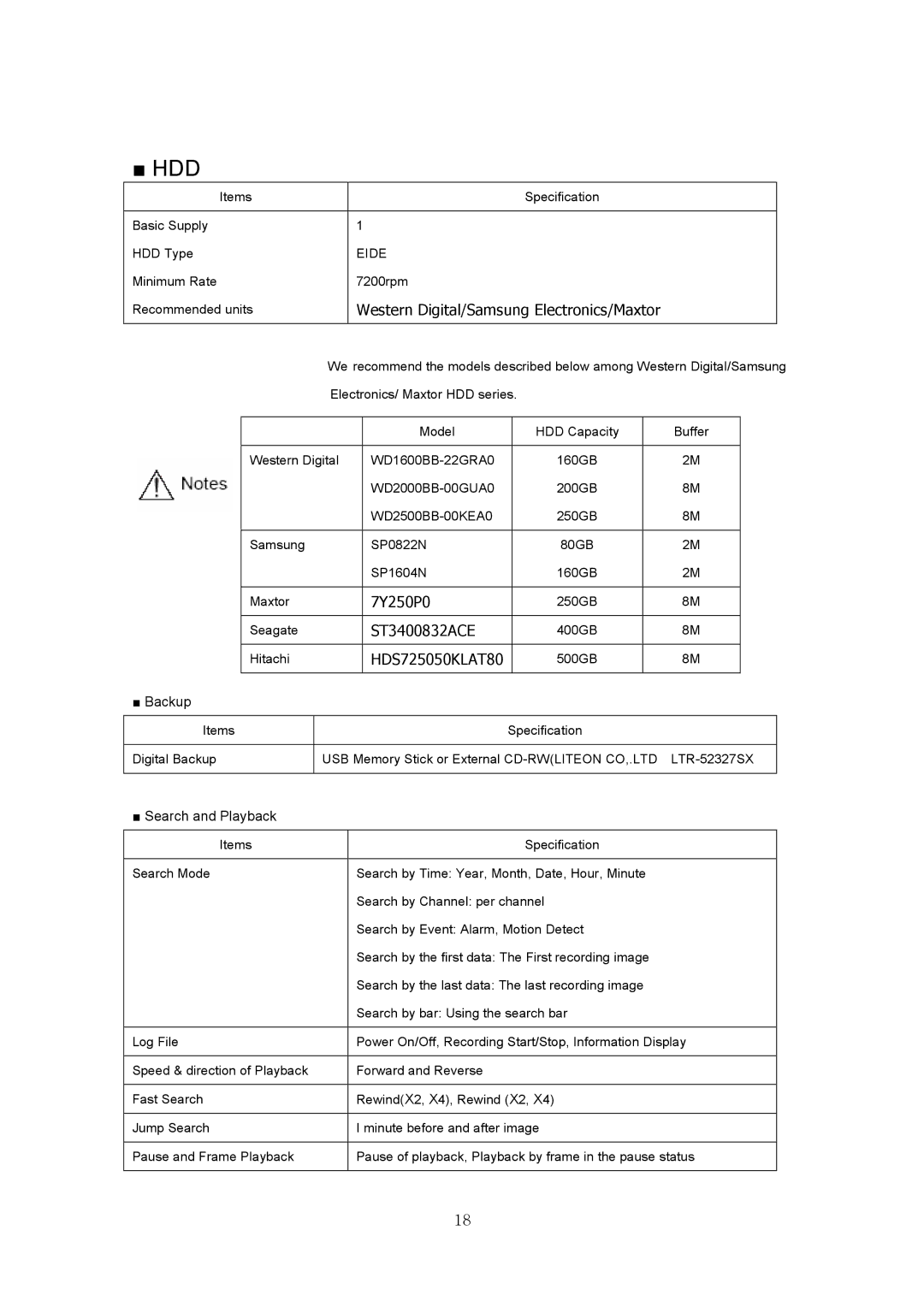 Samsung SVR-440 manual Hdd 