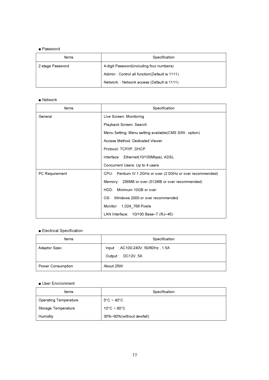 Samsung SVR-440 manual Password 