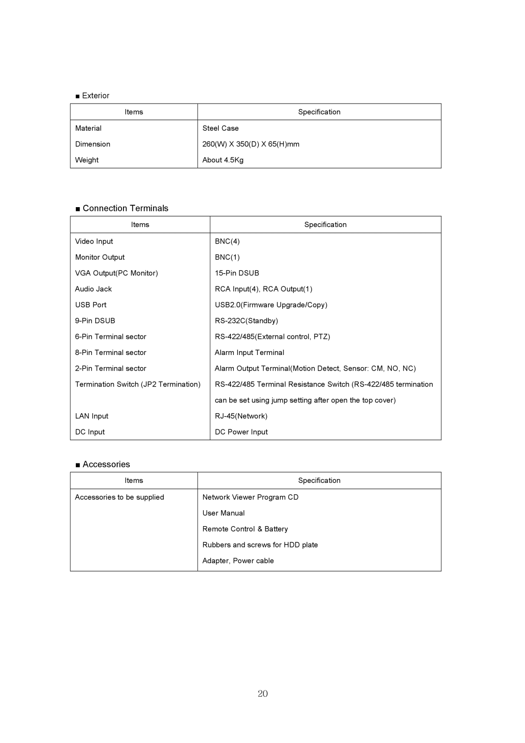 Samsung SVR-440 manual ConnectionTerminals 