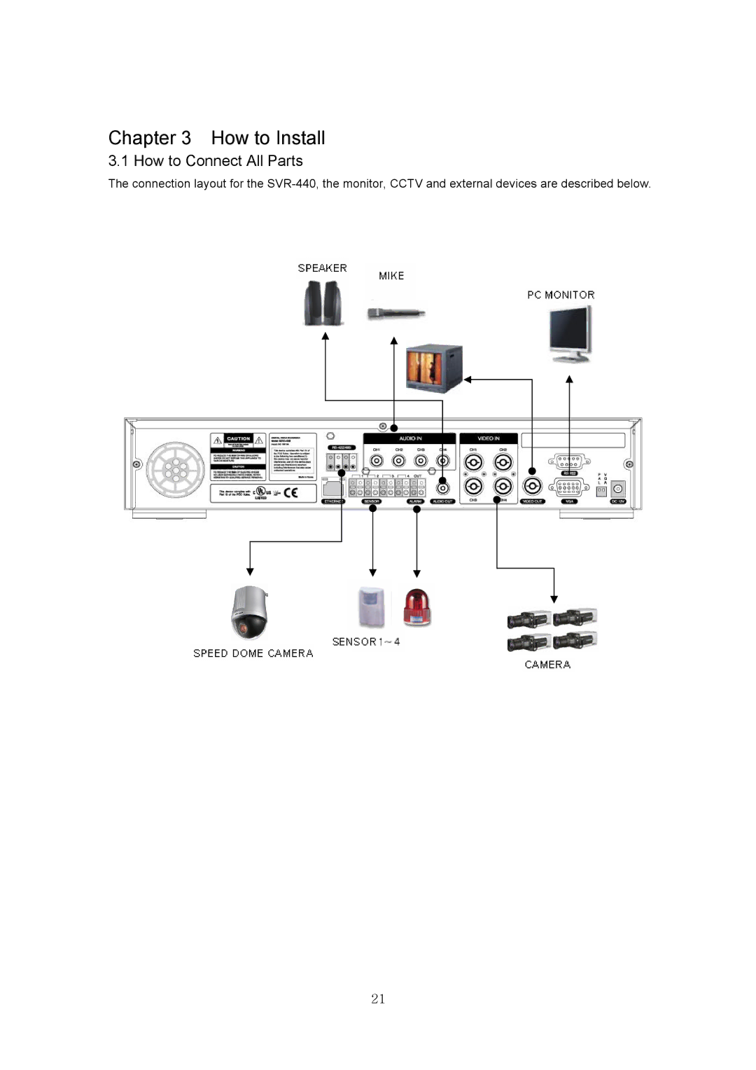 Samsung SVR-440 manual 1HowtoConnectAllParts, 1 착탈식 하드디스크 랙 장착 방법 