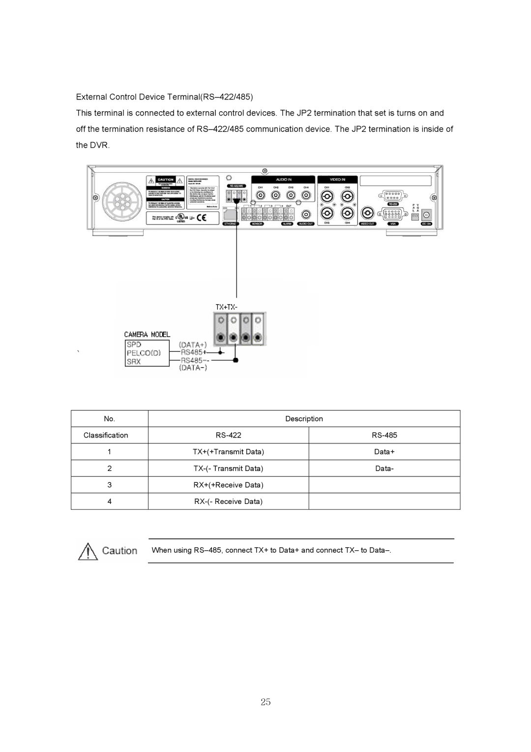 Samsung SVR-440 manual Description 