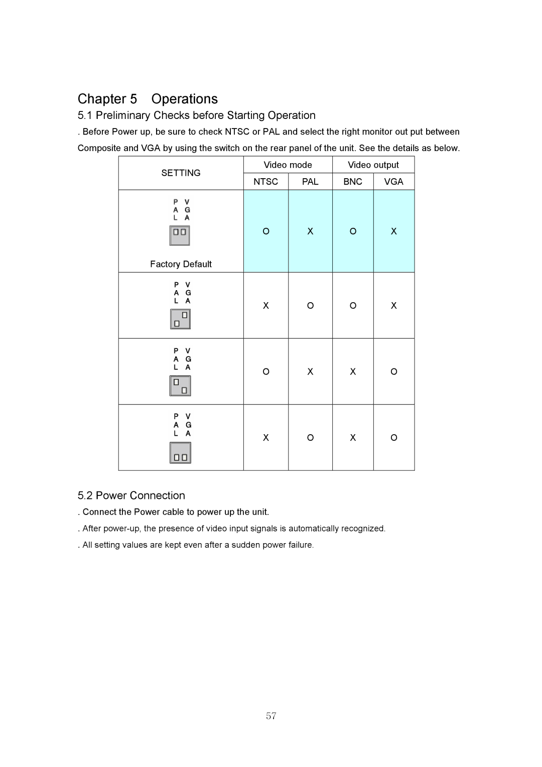 Samsung SVR-440 manual 1PreliminaryChecksbeforeStartingOperation, 2PowerConnection, Setting, Ntsc, Bnc Vga 