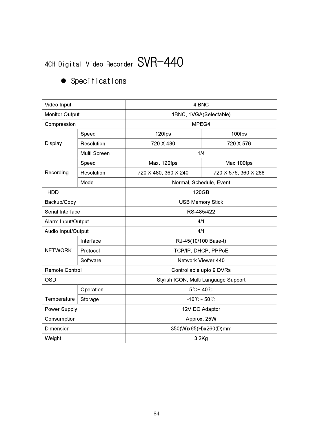 Samsung SVR-440 manual 4BNC, MPEG4, Osd 