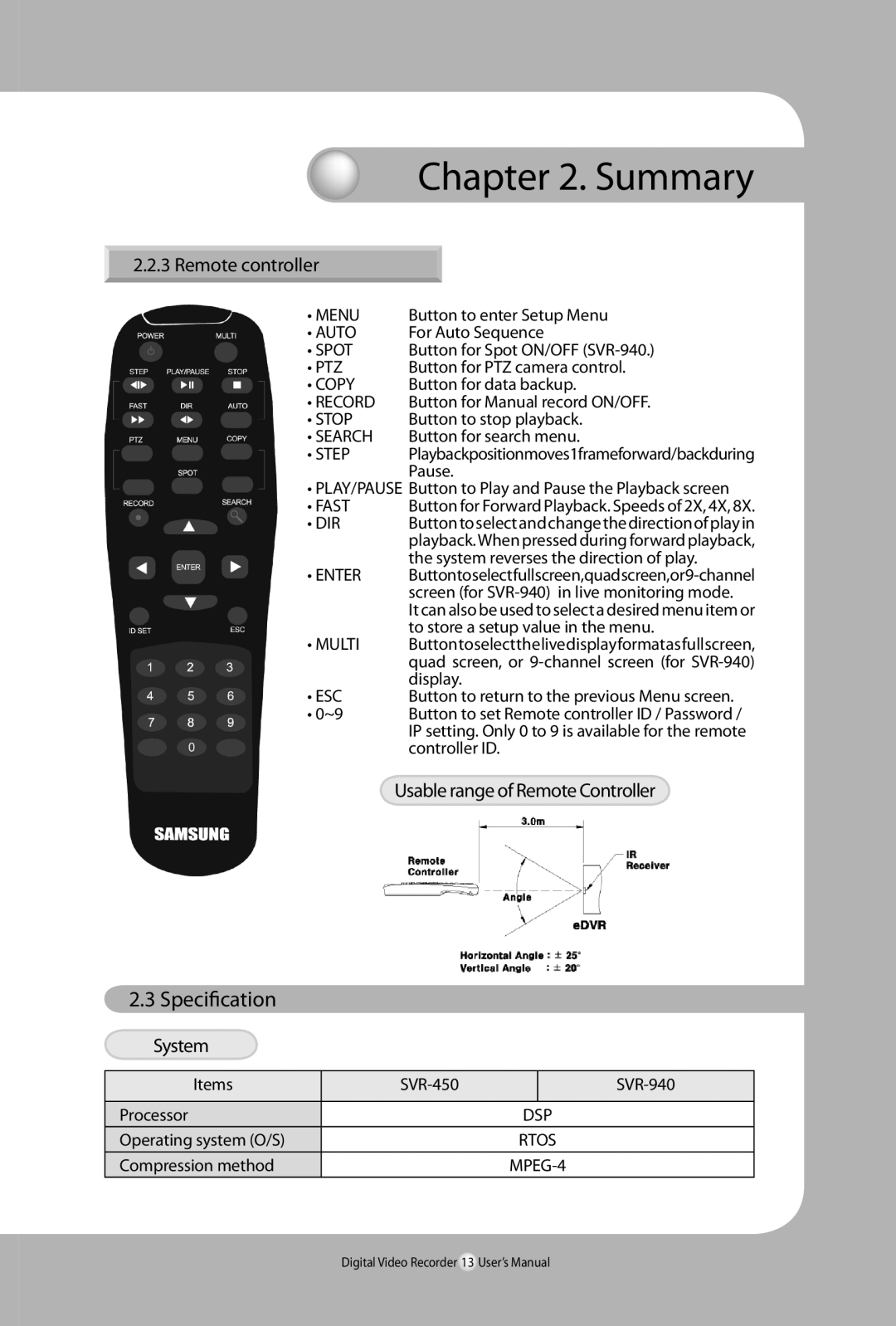 Samsung 450, SVR-940 user manual Specification, Remote controller, Usable range of Remote Controller, System 