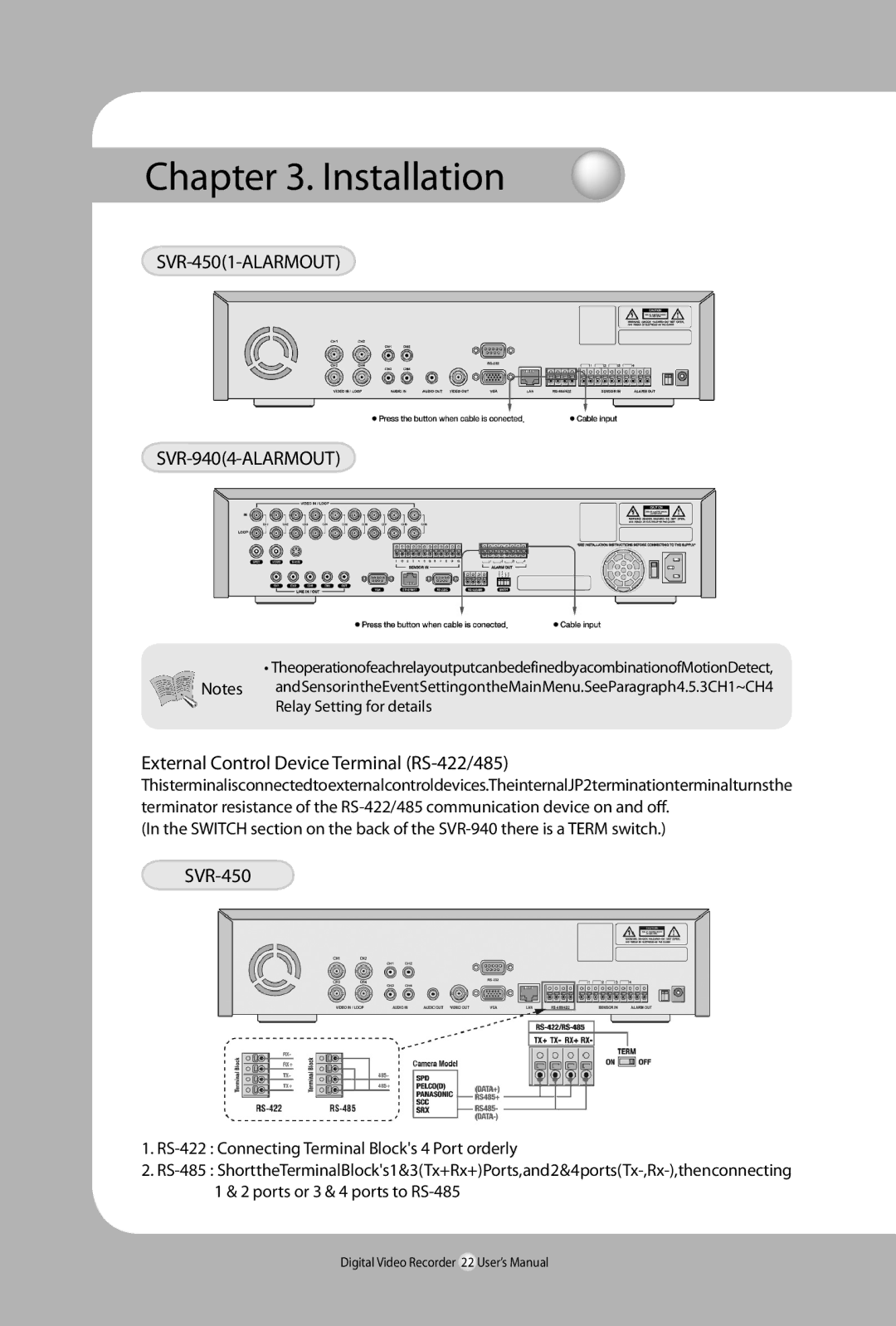Samsung user manual SVR-4501-ALARMOUT SVR-9404-ALARMOUT, External Control Device Terminal RS-422/485 
