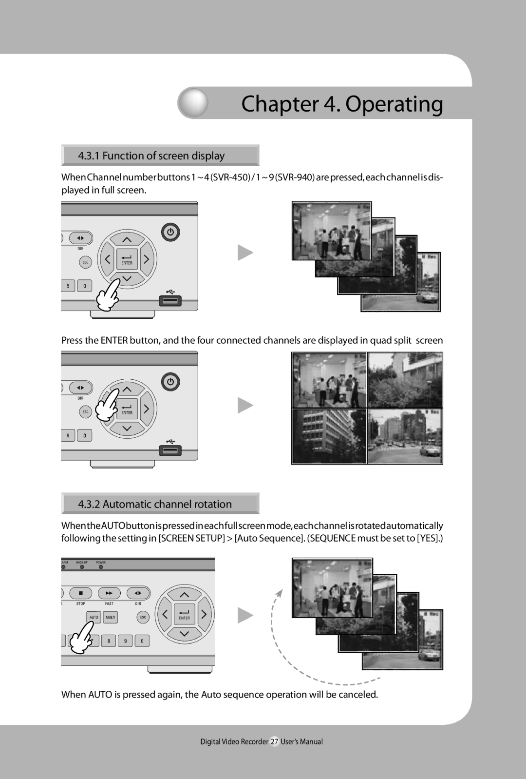 Samsung 450, SVR-940 user manual Function of screen display, Automatic channel rotation 