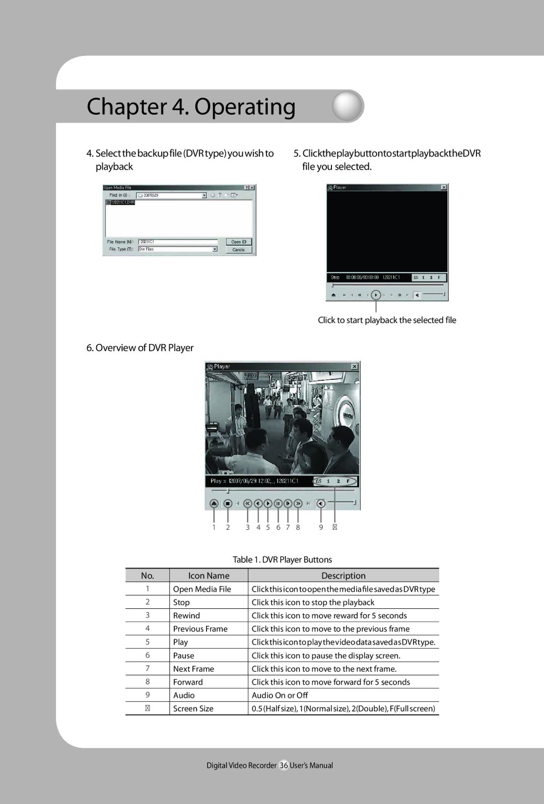 Samsung SVR-940, 450 user manual SelectthebackupfileDVRtypeyouwishto, Playback File you selected, Overview of DVR Player 