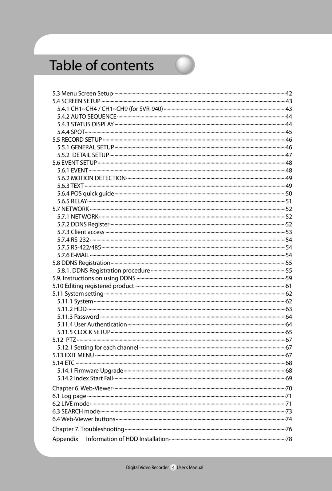 Samsung SVR-940, 450 user manual Table of contents 