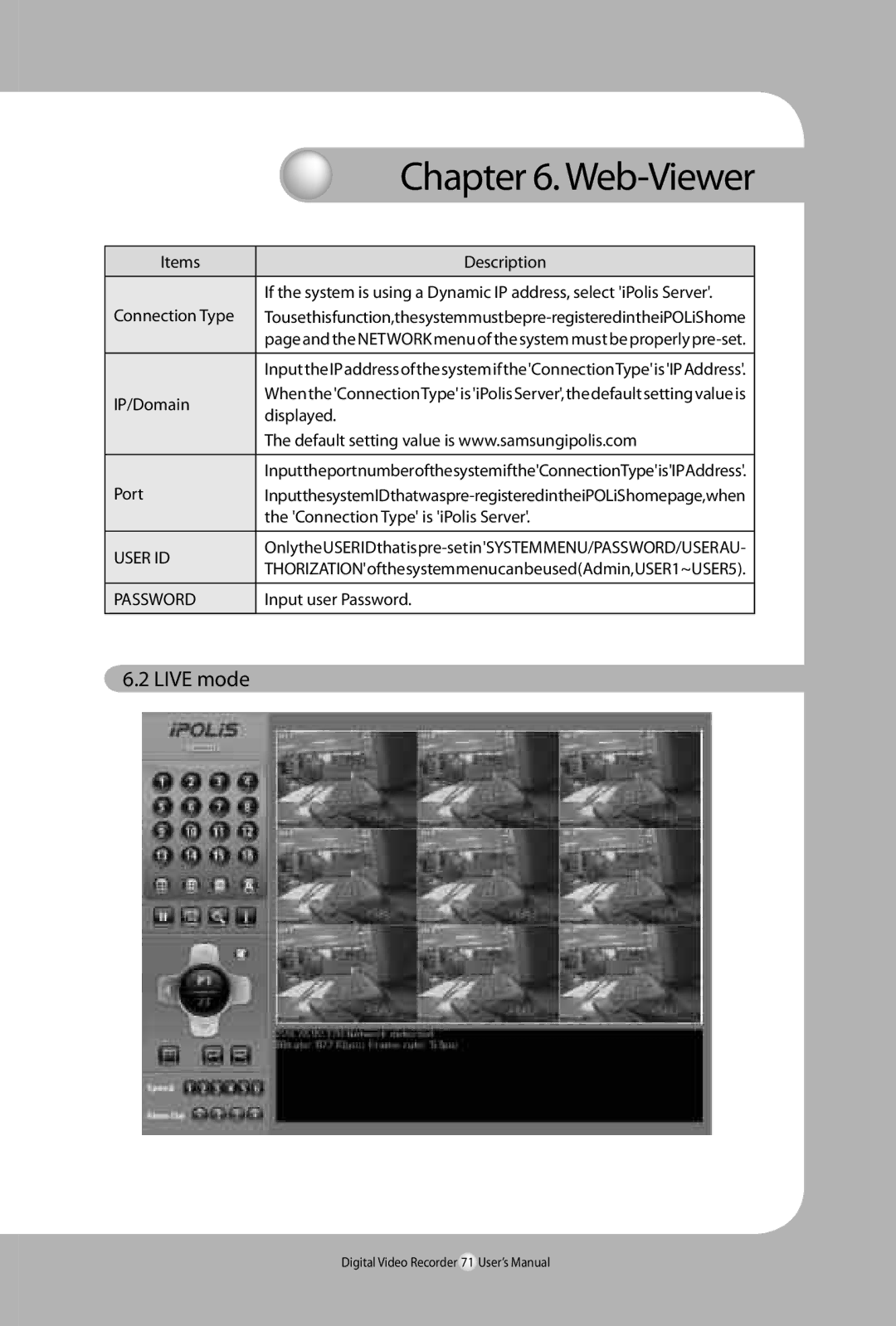 Samsung 450, SVR-940 user manual Live mode, User ID 