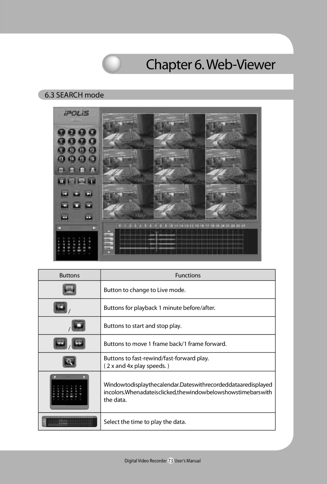 Samsung 450, SVR-940 user manual Search mode, Data, Select the time to play the data 