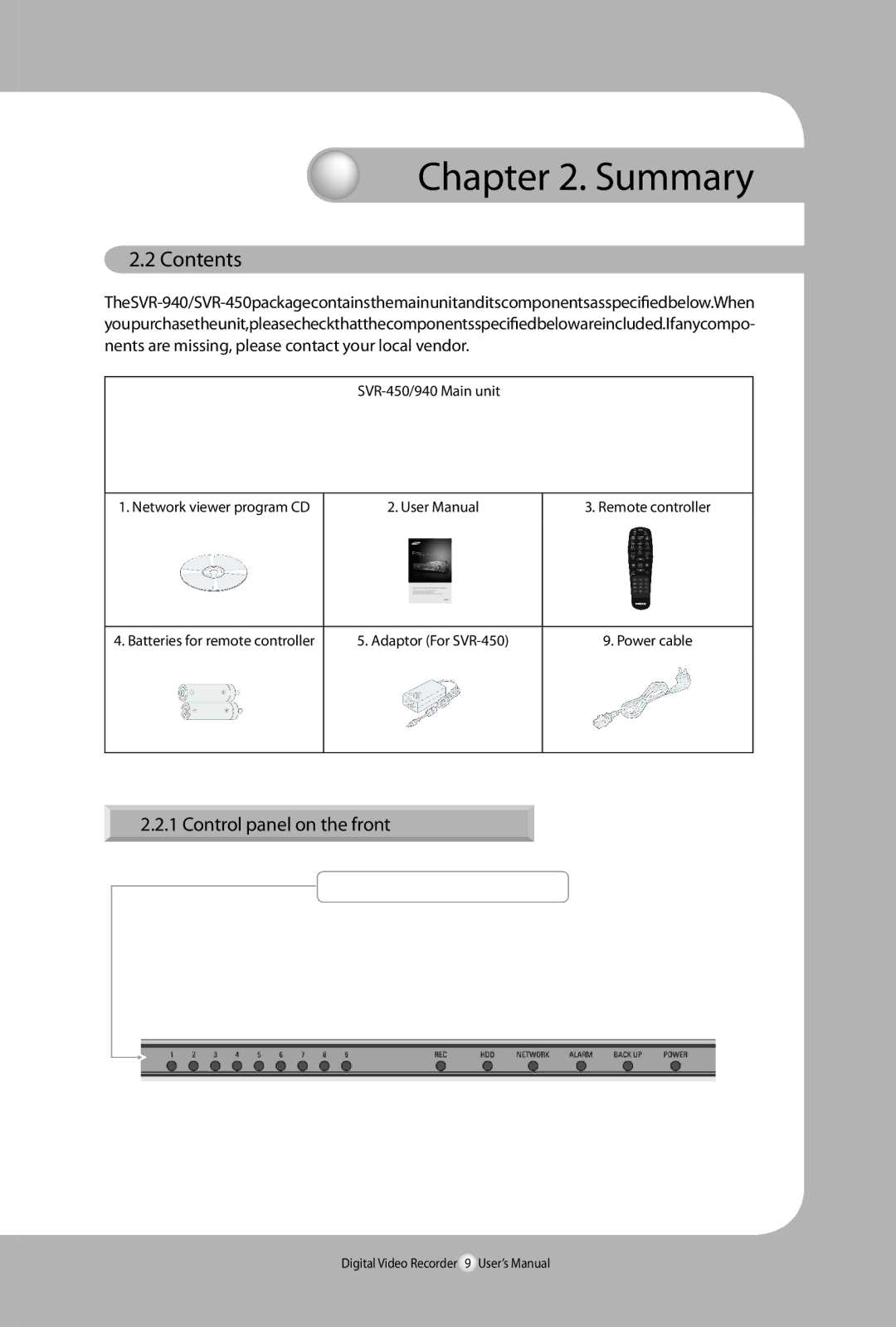 Samsung 450, SVR-940 user manual Contents 