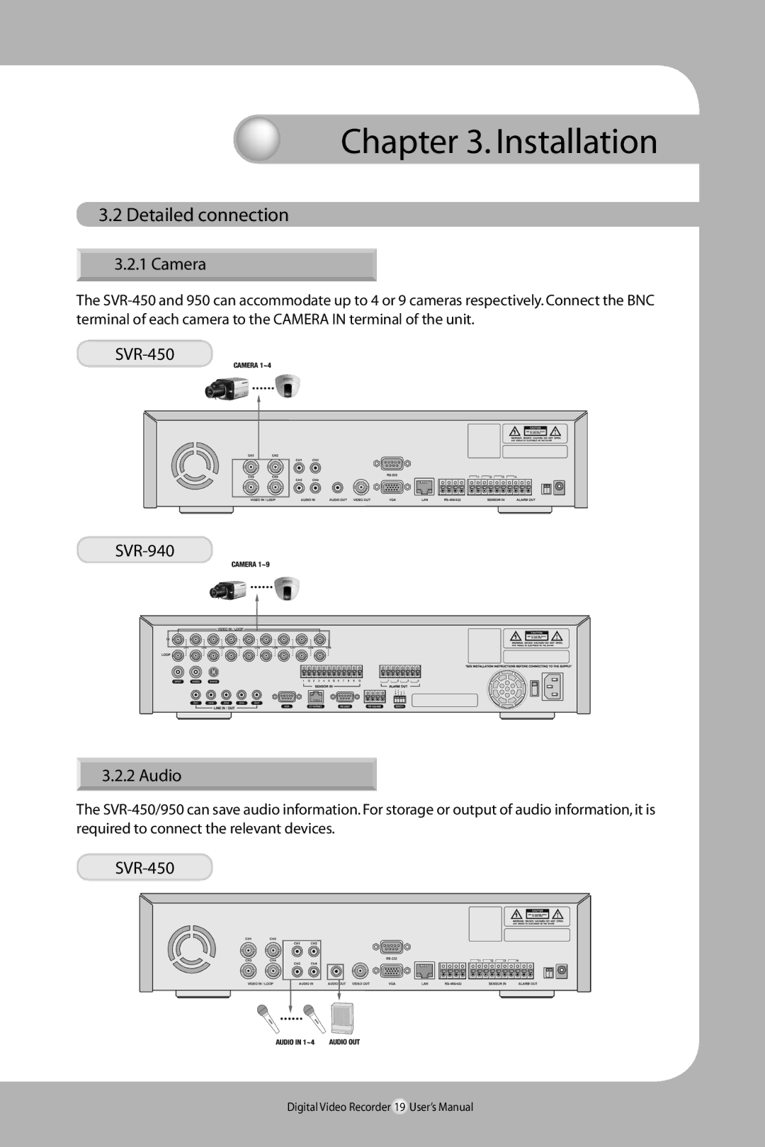 Samsung SVR-940/450 user manual Detailed connection, Camera, SVR-450 SVR-940 Audio 