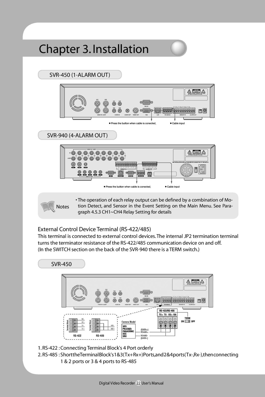 Samsung SVR-940/450 user manual SVR-450 1-ALARM OUT SVR-940 4-ALARM OUT, External Control Device Terminal RS-422/485 