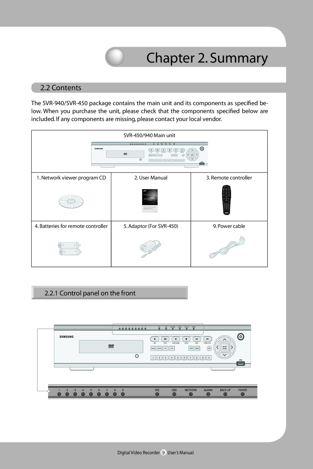 Samsung SVR-940/450 user manual Contents 