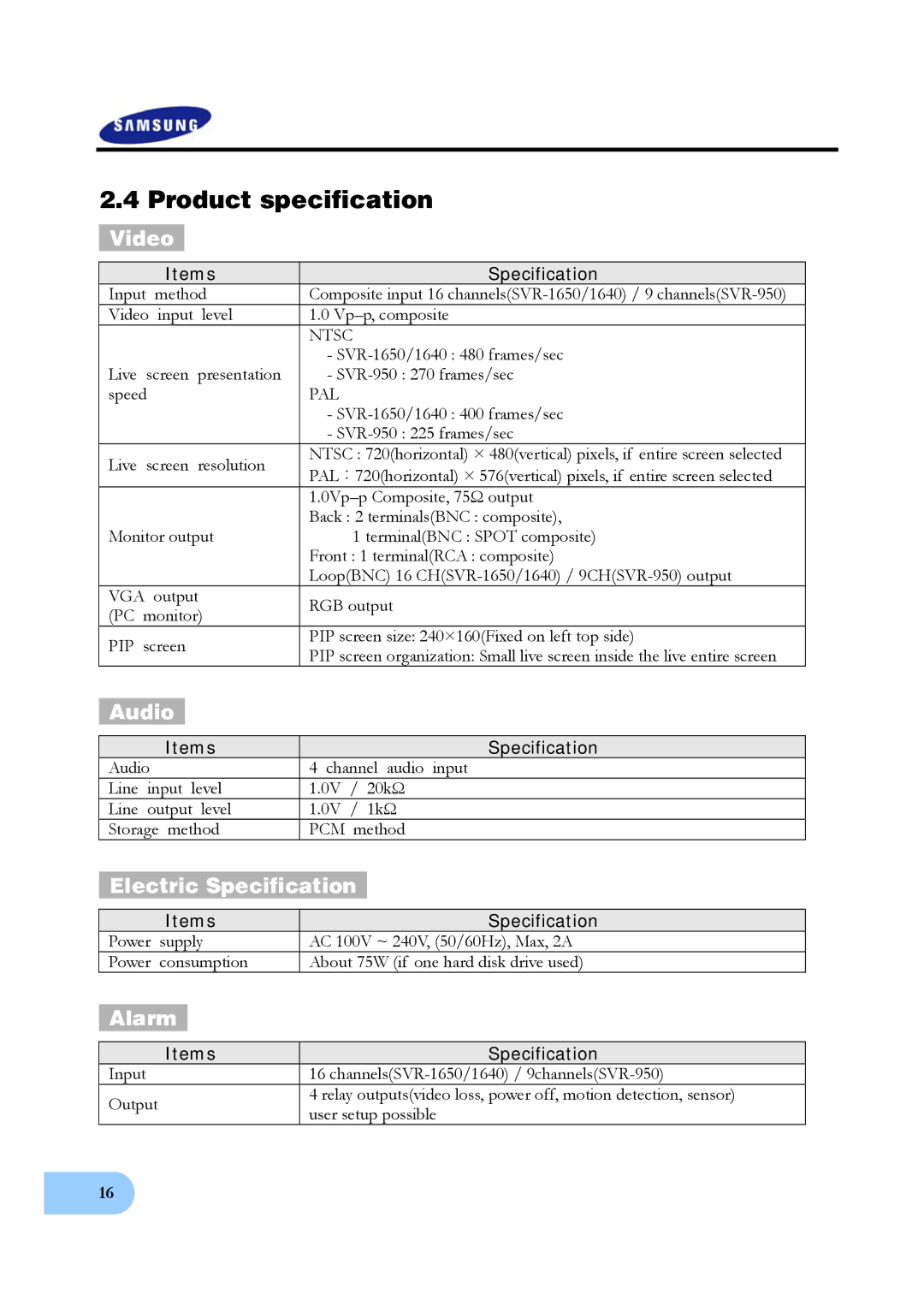 Samsung SVR-950, SVR-1640 user manual Product specification, Video, Audio, Electric Specification, Alarm 