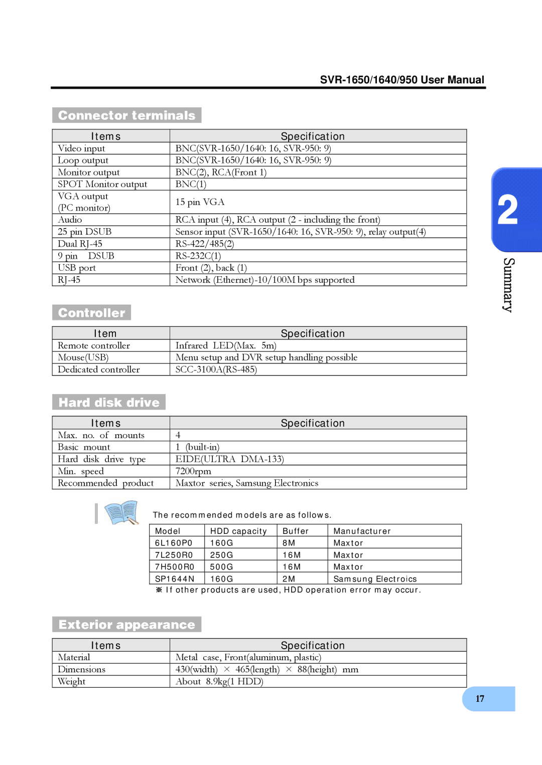 Samsung SVR-1640, SVR-950 user manual Connector terminals, Controller, Hard disk drive, Exterior appearance 