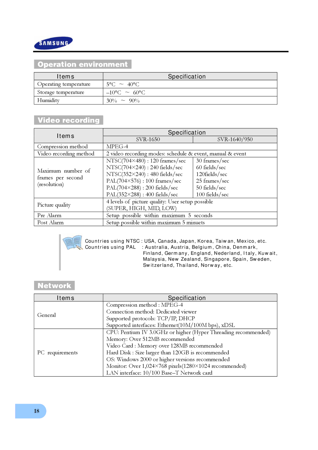 Samsung SVR-950, SVR-1640 user manual Operation environment, MPEG-4, Super, High, Mid, Low 