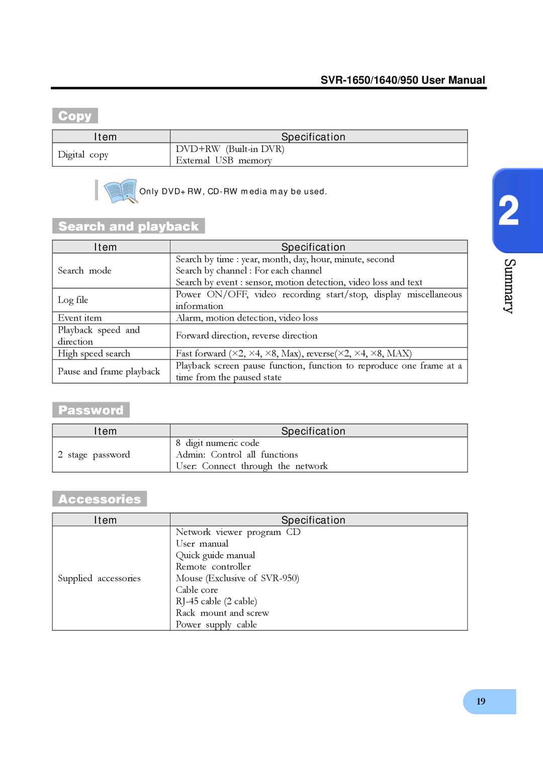 Samsung SVR-1640, SVR-950 user manual Copy, Search and playback, Password, Accessories 