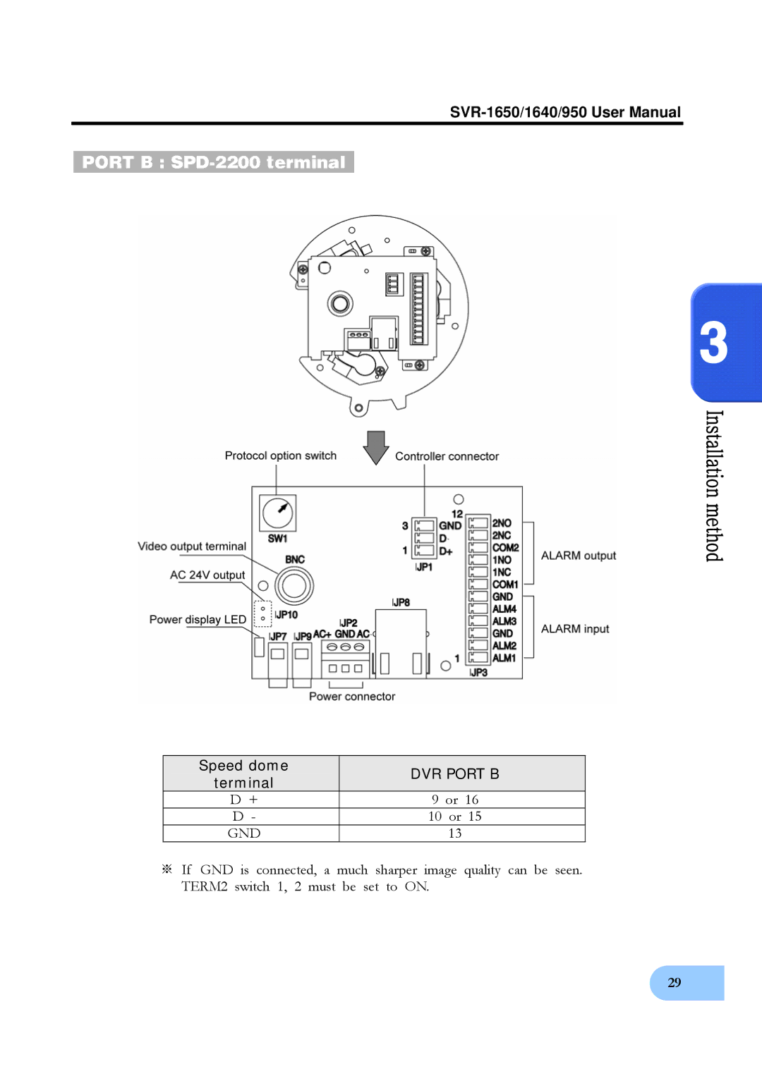 Samsung SVR-1640, SVR-950 user manual Port B SPD-2200 terminal, Speed dome, Terminal 