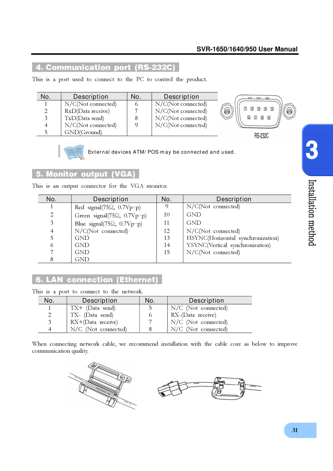 Samsung SVR-1640, SVR-950 user manual Communication port RS-232C, Monitor output VGA, LAN connection Ethernet 