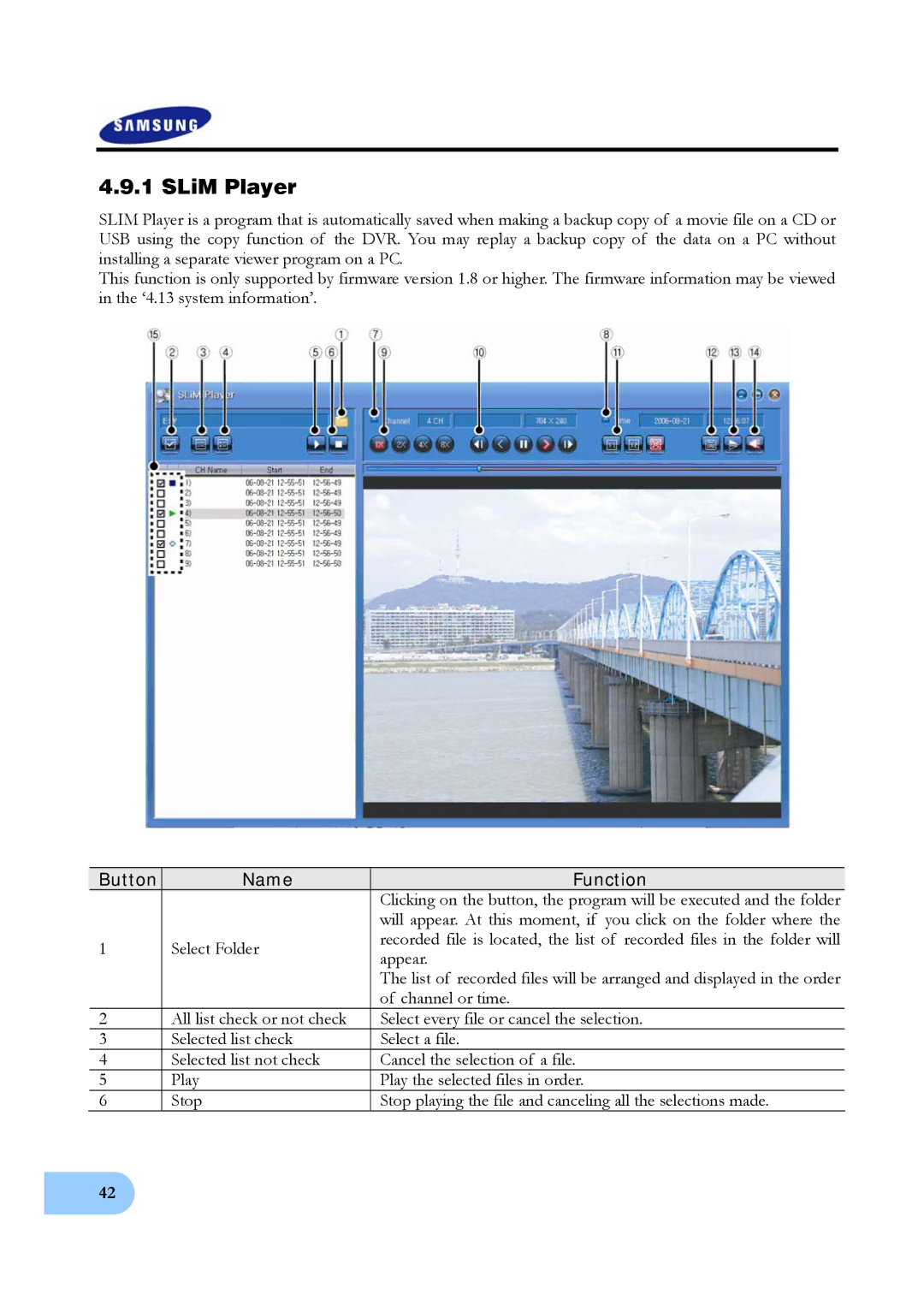 Samsung SVR-950, SVR-1640 user manual SLiM Player, Name Function 