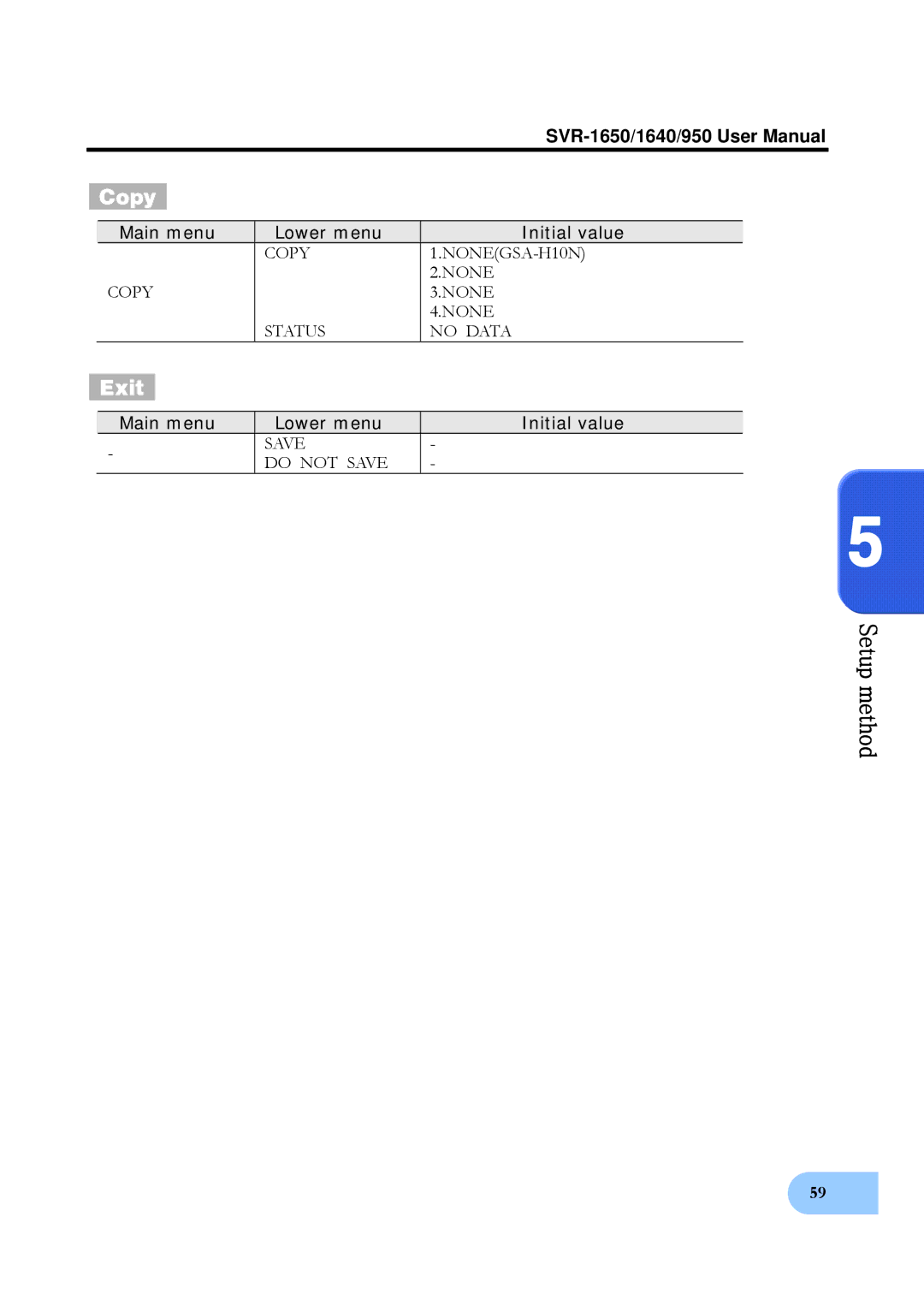 Samsung SVR-1640, SVR-950 user manual Exit, Copy NONEGSA-H10N None Status No Data, Save Do not Save 