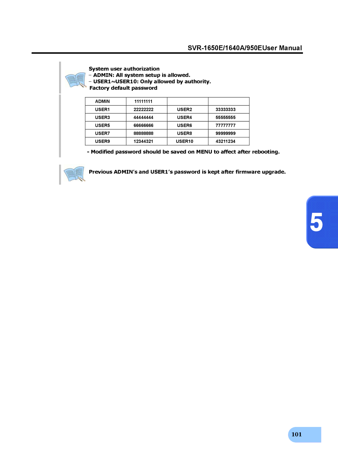 Samsung SVR-1650E, SVR-950E, SVR-1640A user manual 101 