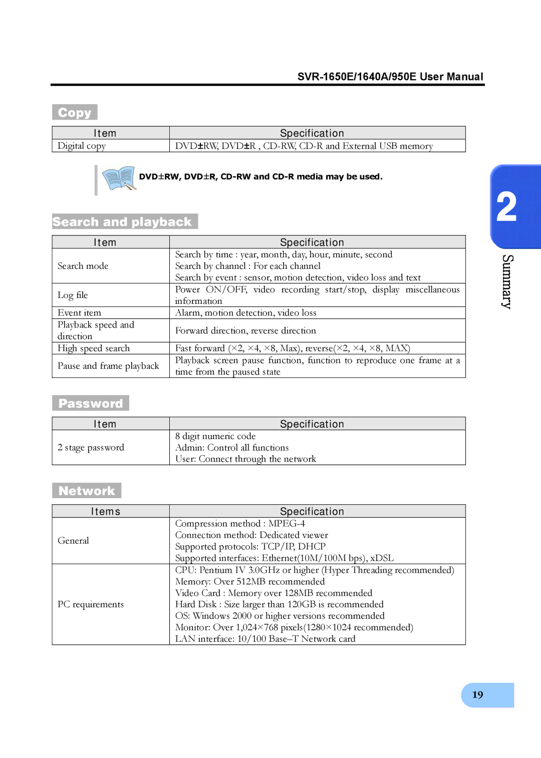 Samsung SVR-950E, SVR-1650E, SVR-1640A user manual Copy, Search and playback, Password 