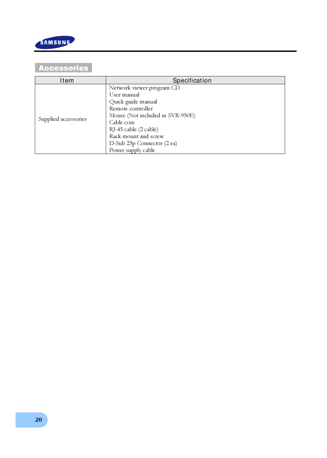 Samsung SVR-1650E, SVR-950E, SVR-1640A user manual Accessories 