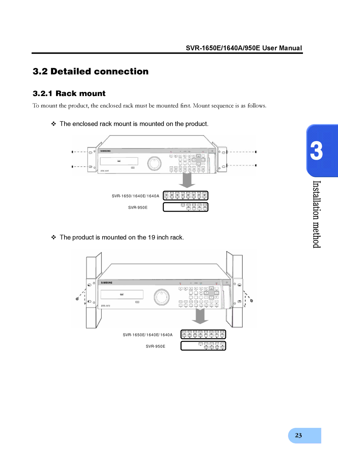 Samsung SVR-1650E, SVR-950E, SVR-1640A user manual Detailed connection, Rack mount 