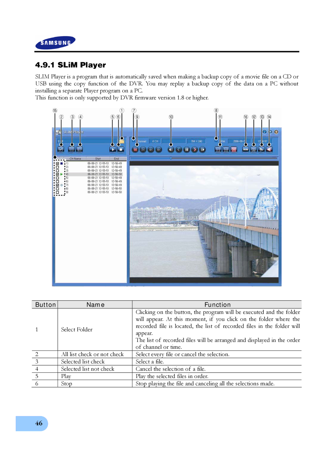 Samsung SVR-950E, SVR-1650E, SVR-1640A user manual SLiM Player, Name Function 