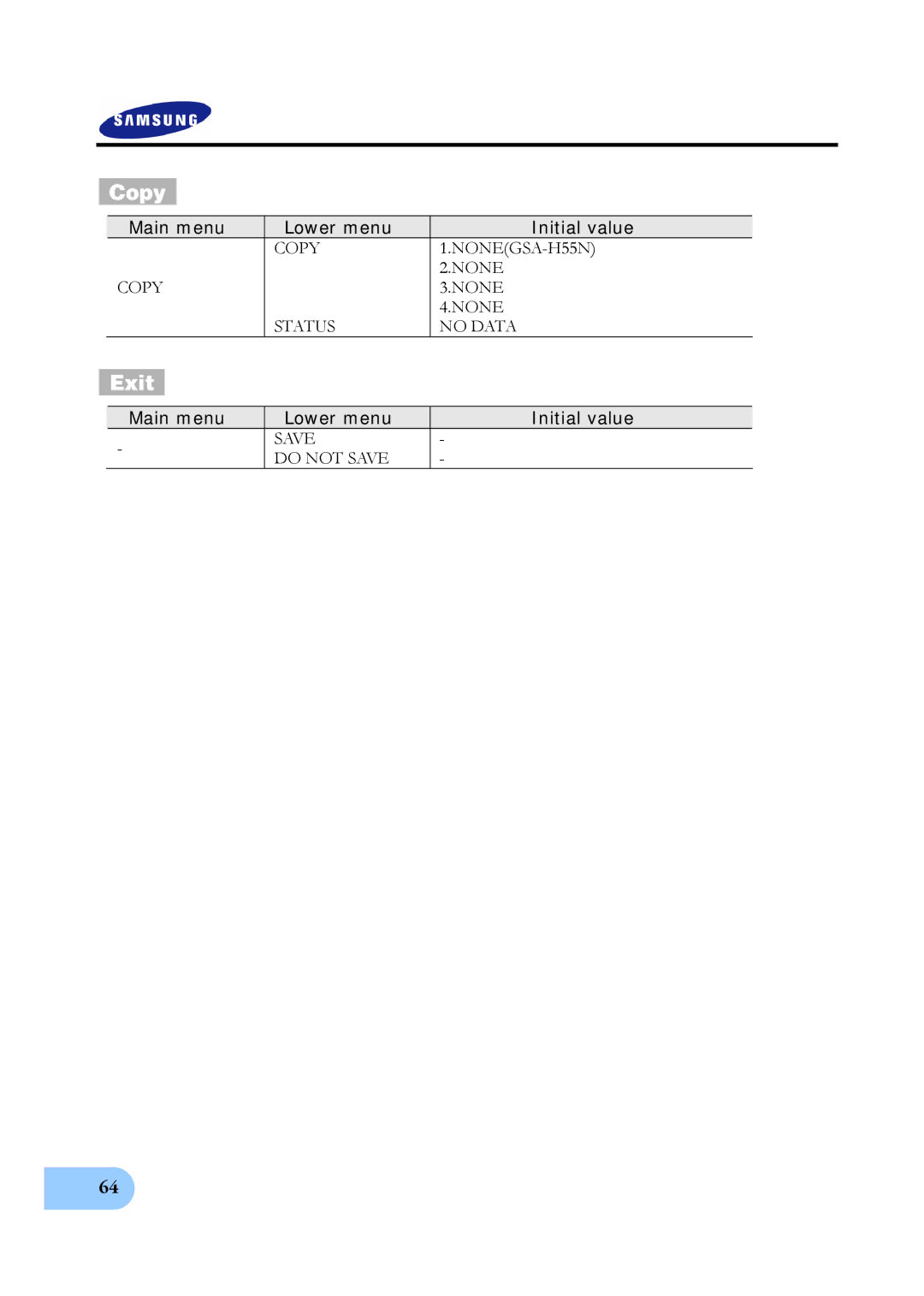 Samsung SVR-950E, SVR-1650E, SVR-1640A user manual Exit, Copy NONEGSA-H55N None Status No Data, Save Do not Save 