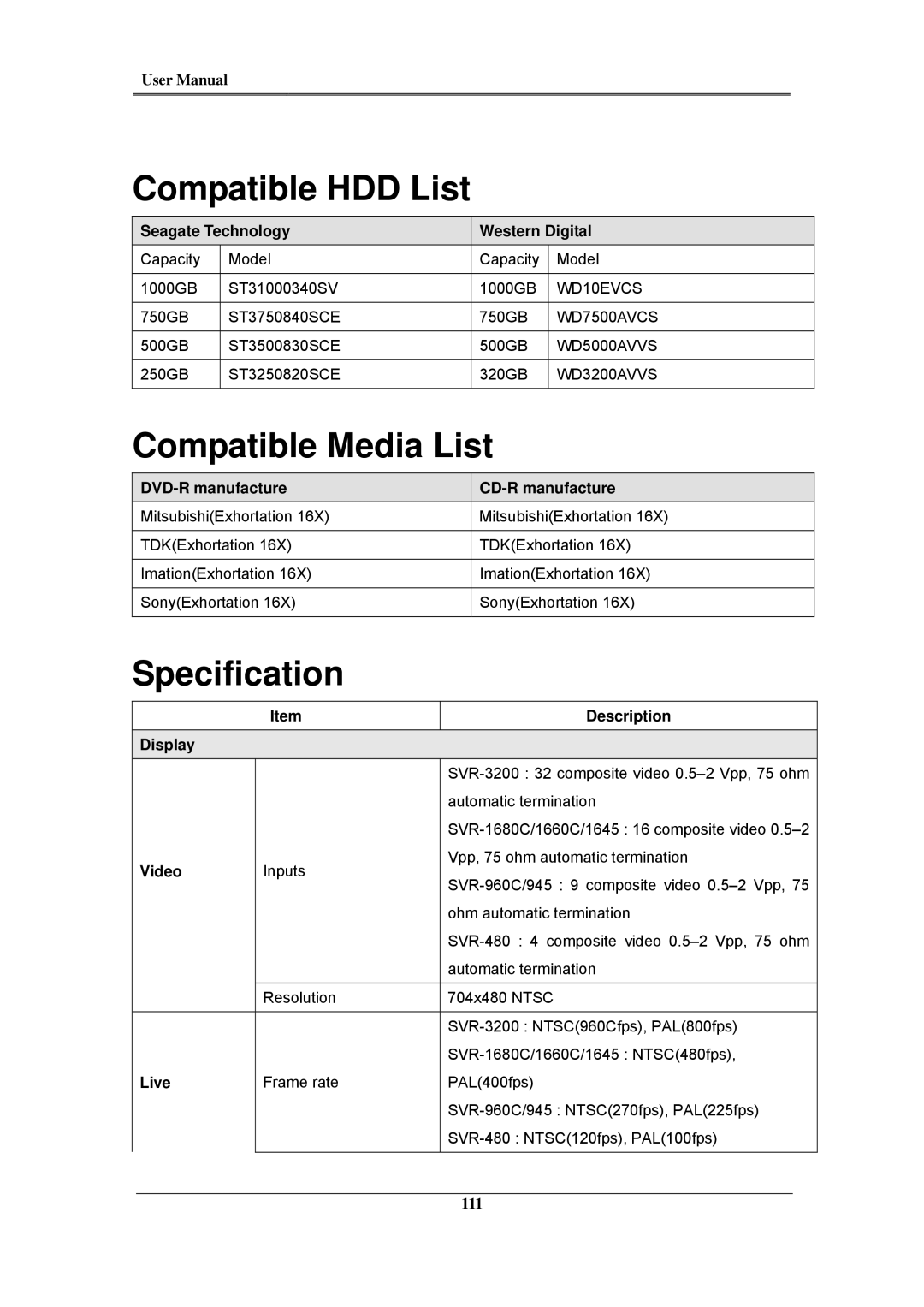 Samsung SVR-960C, SVR-945, SVR-480, SVR-3200, SVR-1680C, SVR-1660C Compatible HDD List, Compatible Media List, Specification 