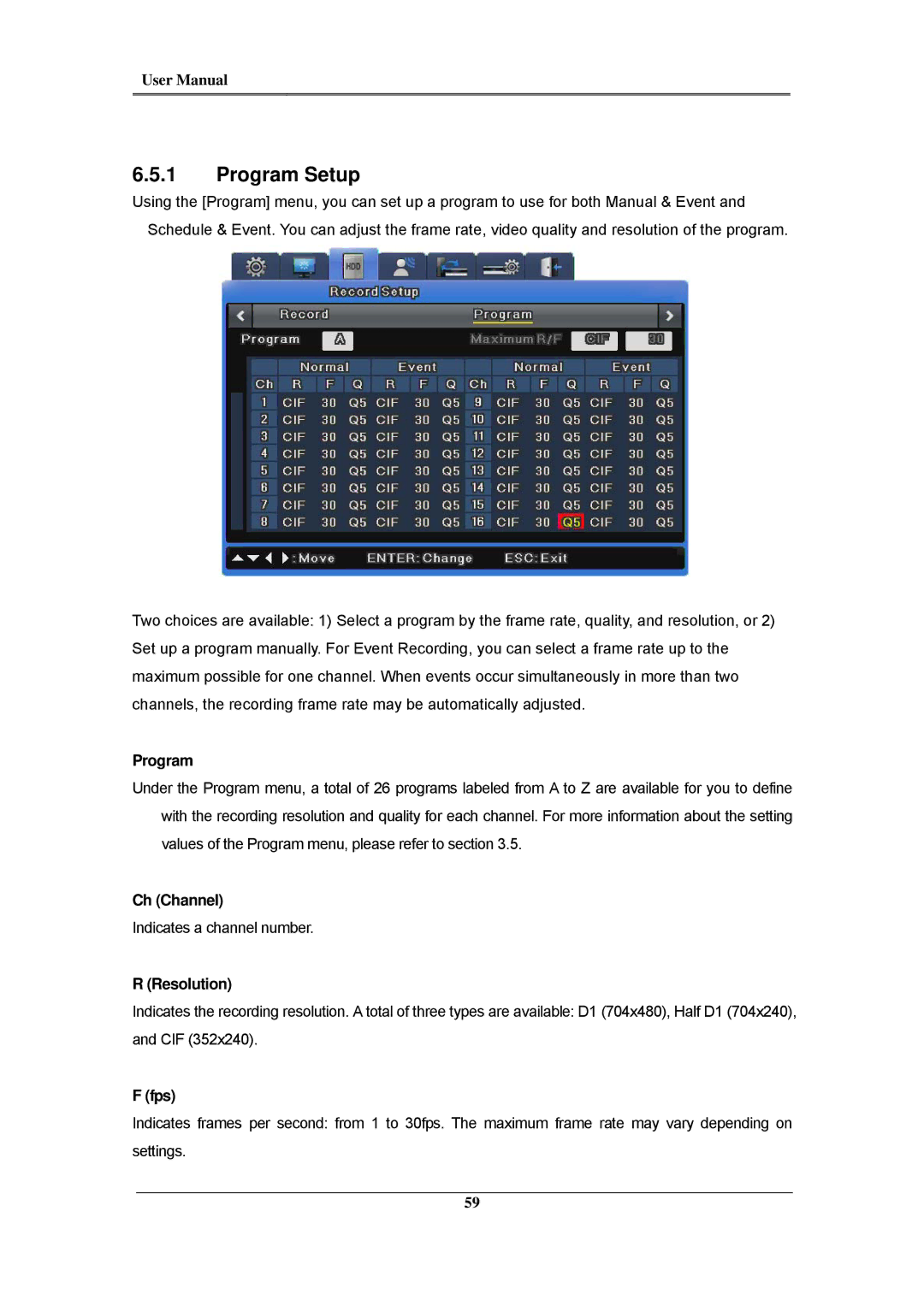 Samsung SVR-1680C, SVR-960C, SVR-945, SVR-480, SVR-3200, SVR-1660C, SVR-1645 Program Setup, Ch Channel, Resolution, Fps 