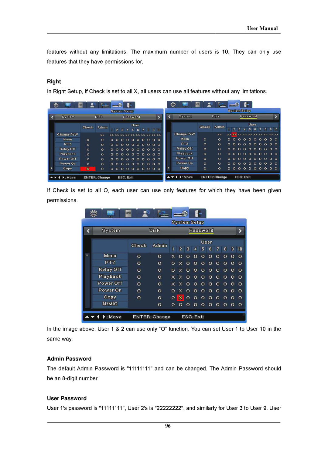 Samsung SVR-1645, SVR-960C, SVR-945, SVR-480, SVR-3200, SVR-1680C, SVR-1660C user manual Right, Admin Password, User Password 