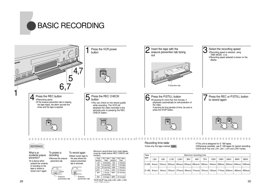 Samsung SVR24JP, SVR960JP manual Basic Recording 