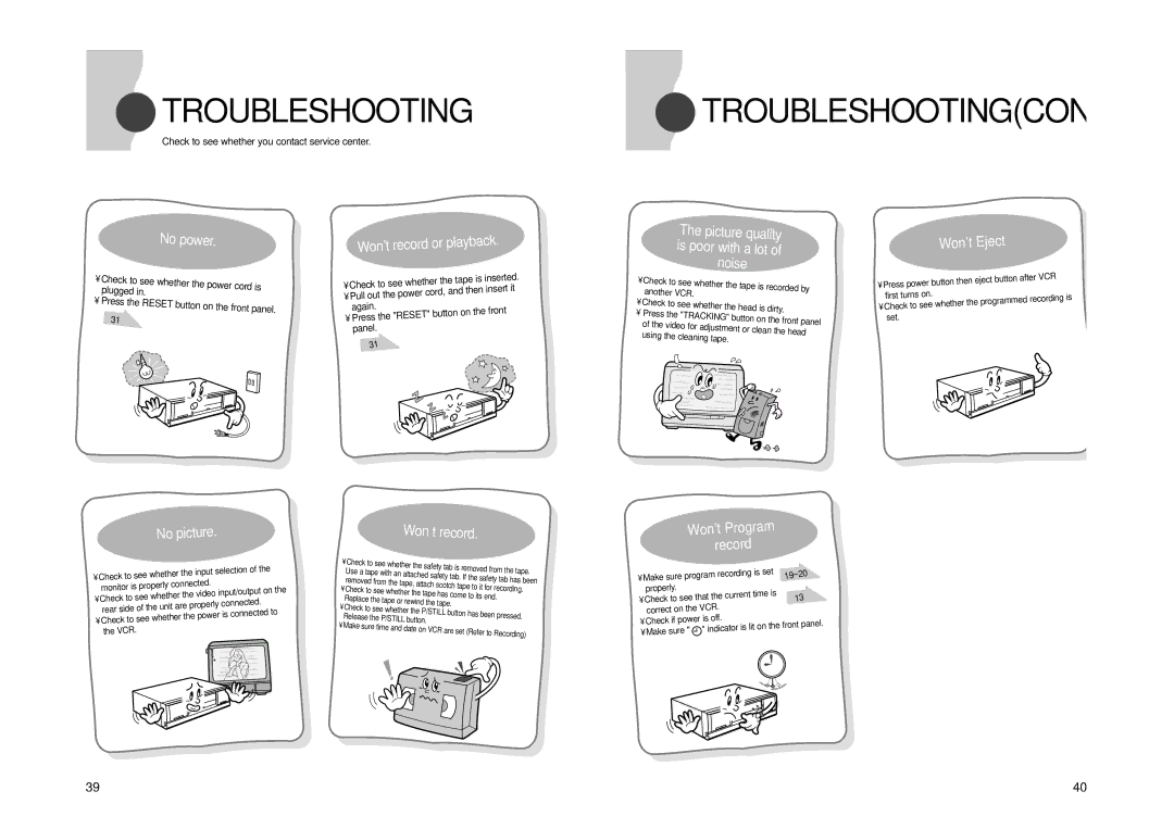 Samsung SVR960JP, SVR24JP manual Troubleshooting, 19~20 